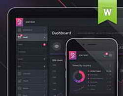 Проект GhostBSD начал тестирование собственной среды рабочего стола Gershwin